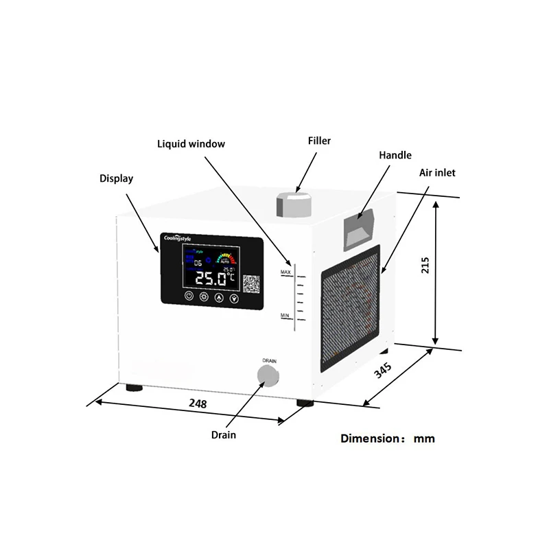 water cooled box water cooled box